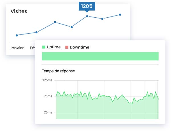 Utilité de CloudFlare pour votre site et nom de domaine