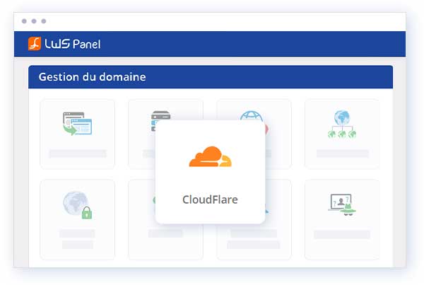 Mise en place du DNS Anycast LWS