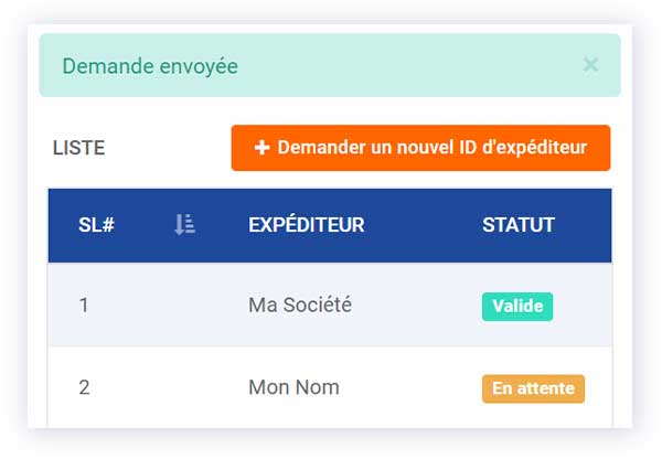 Comment personnalisé l'expéditeur SMS