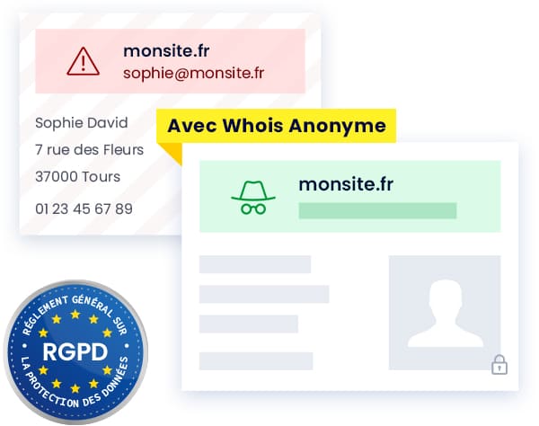 Whois anonyme conforme RGPD