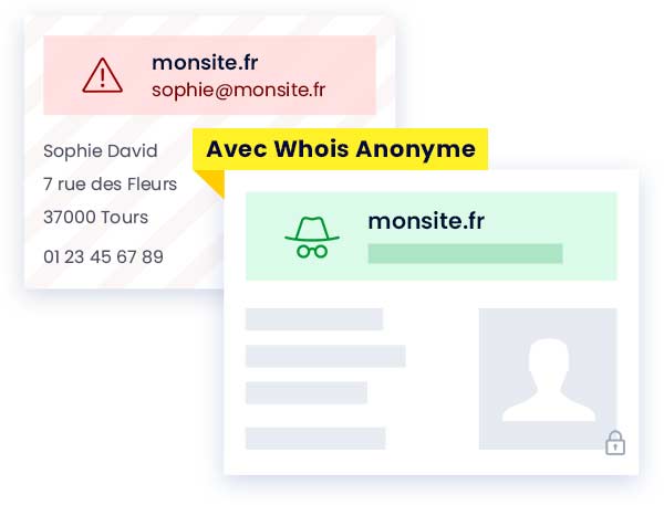 Whois Anonyme conforme RGPD